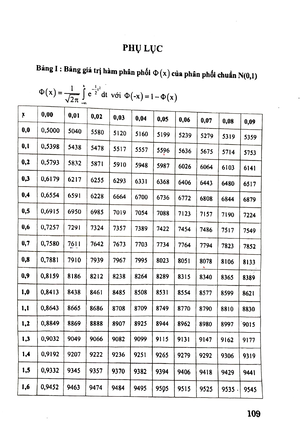 Xac-suat-thong-ke Giai-bai-tap-xstk - [cuuduongthancong - 1 BÀI T P XÁC ...