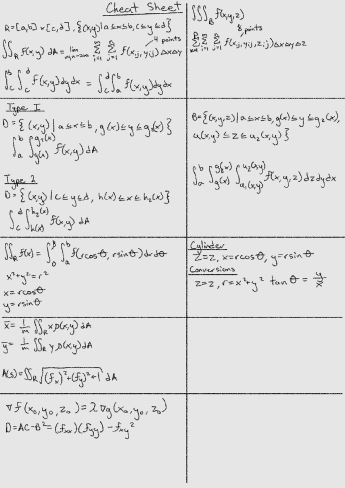 Cheat Sheet 240613 181339 - Cheat Sheet SSS B f(x,y,2) R=Ca,6]x[c,d ...
