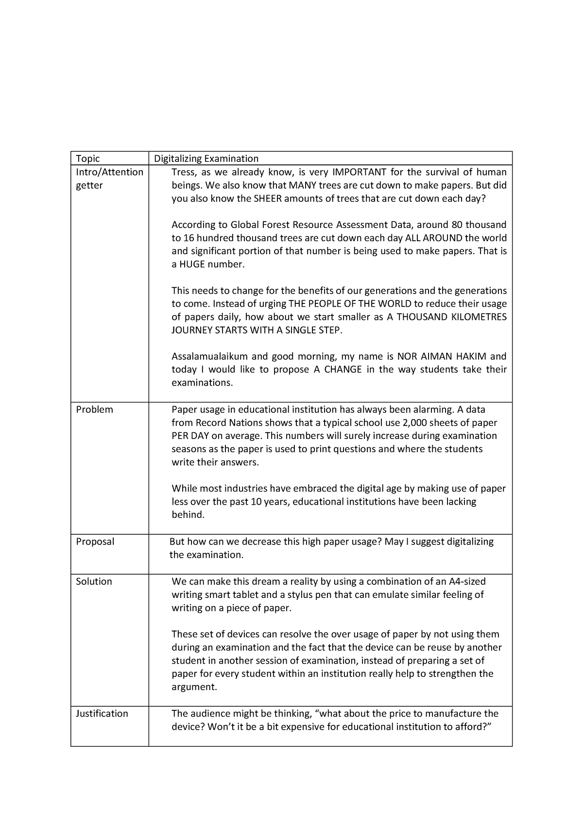 Pitching Draft ELC590 Oral Presentation - Topic Digitalizing ...