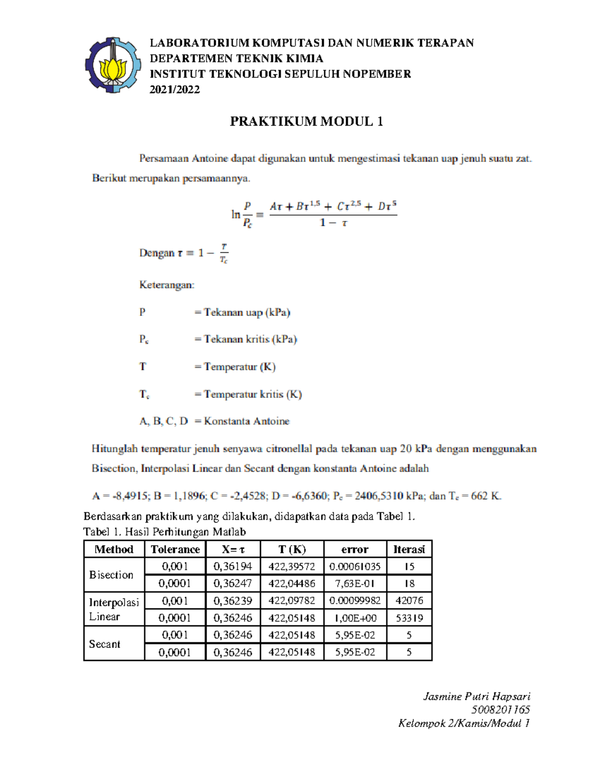 Komputasi Numerik Teknik Kimia - Bisection, Interpolasi Linear, Secant ...