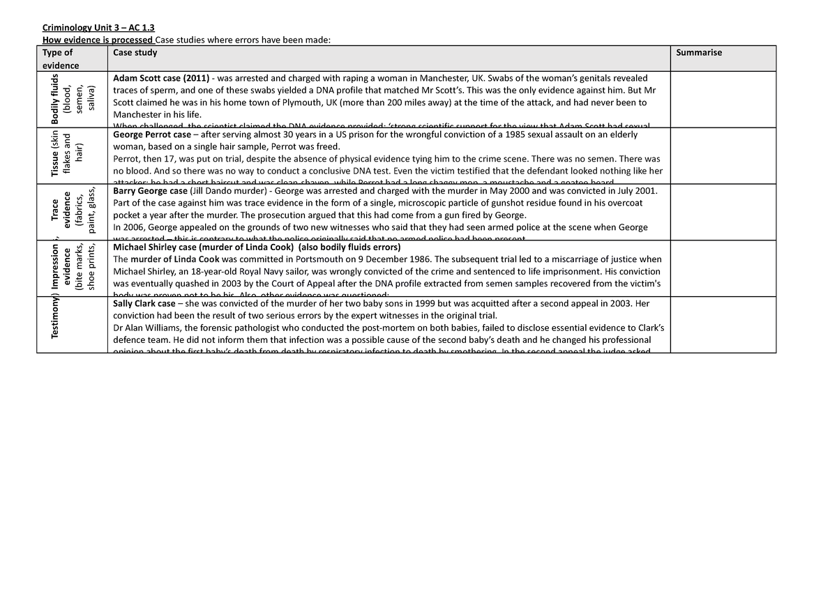 criminology unit 3 ac1.1 case study