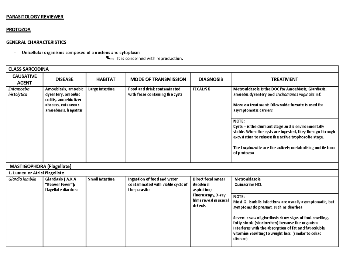 Parasitology-Handouts - Parasitology - Central - Studocu