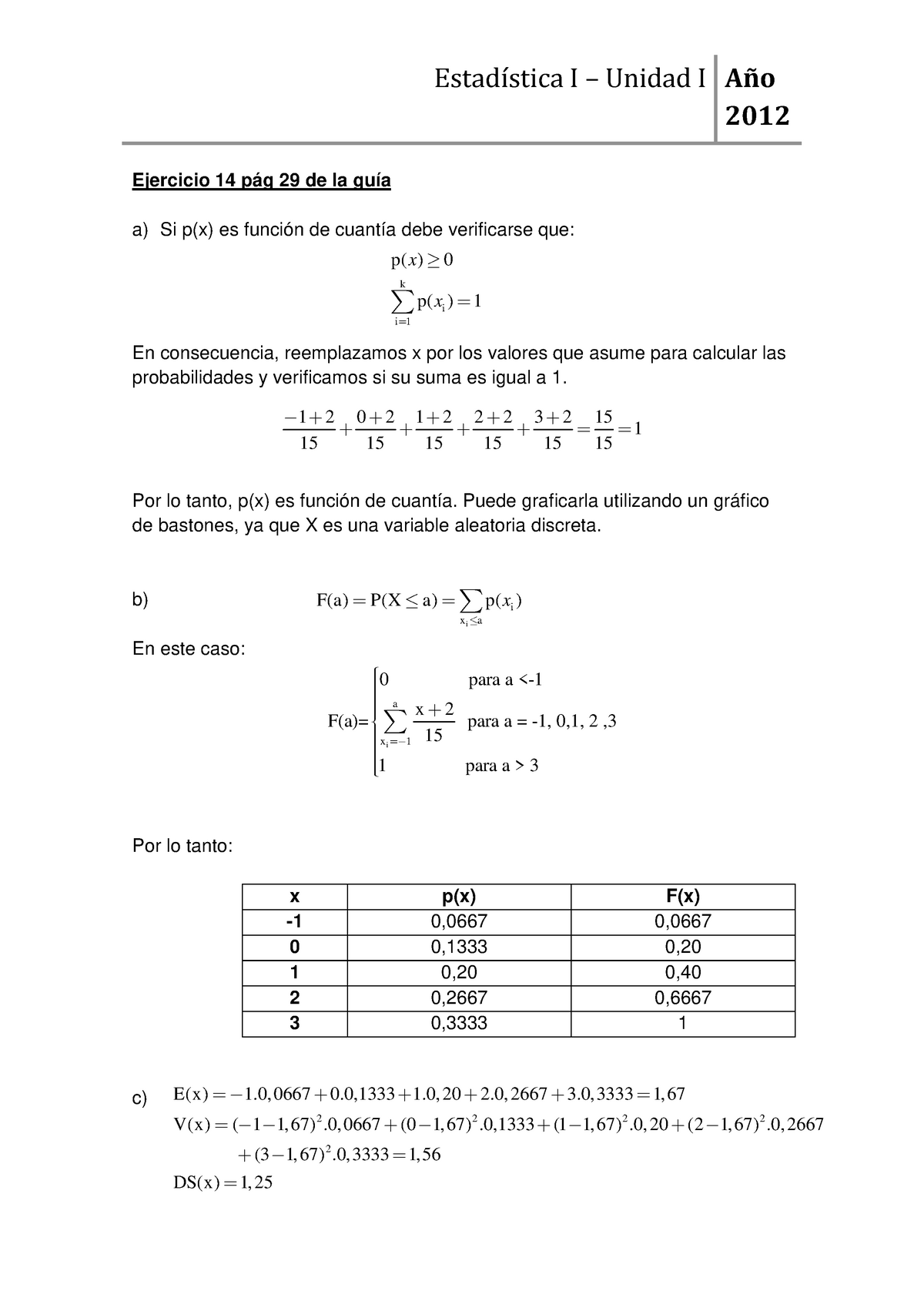 Resolución Ejercicios De Cap IV - Estadística I – Unidad I Año 2012 ...