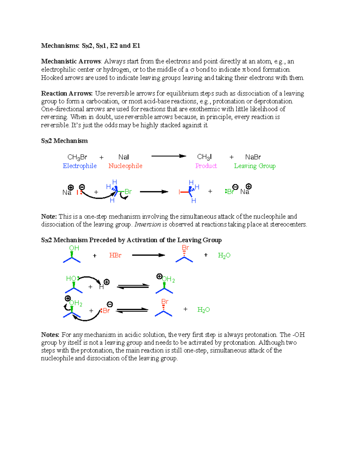 Mechanisms for Test 3 Sp 2024 Mechanisms S N 2, S N 1, E2 and E