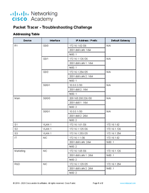 7.3.7 Lab - View The Switch MAC Address Table - CHEM 4032 - Fordham ...