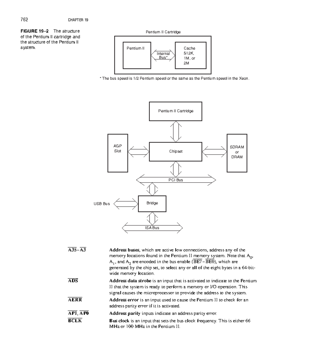 The Intel Microprocessors 8th Ed - Barry B. Brey-53 - 762 CHAPTER 19 ...