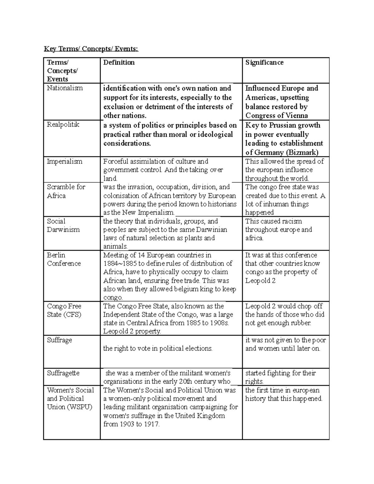 12-200-sequence-of-events