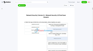 Network Security Examination Test Review - (Not all options are used ...