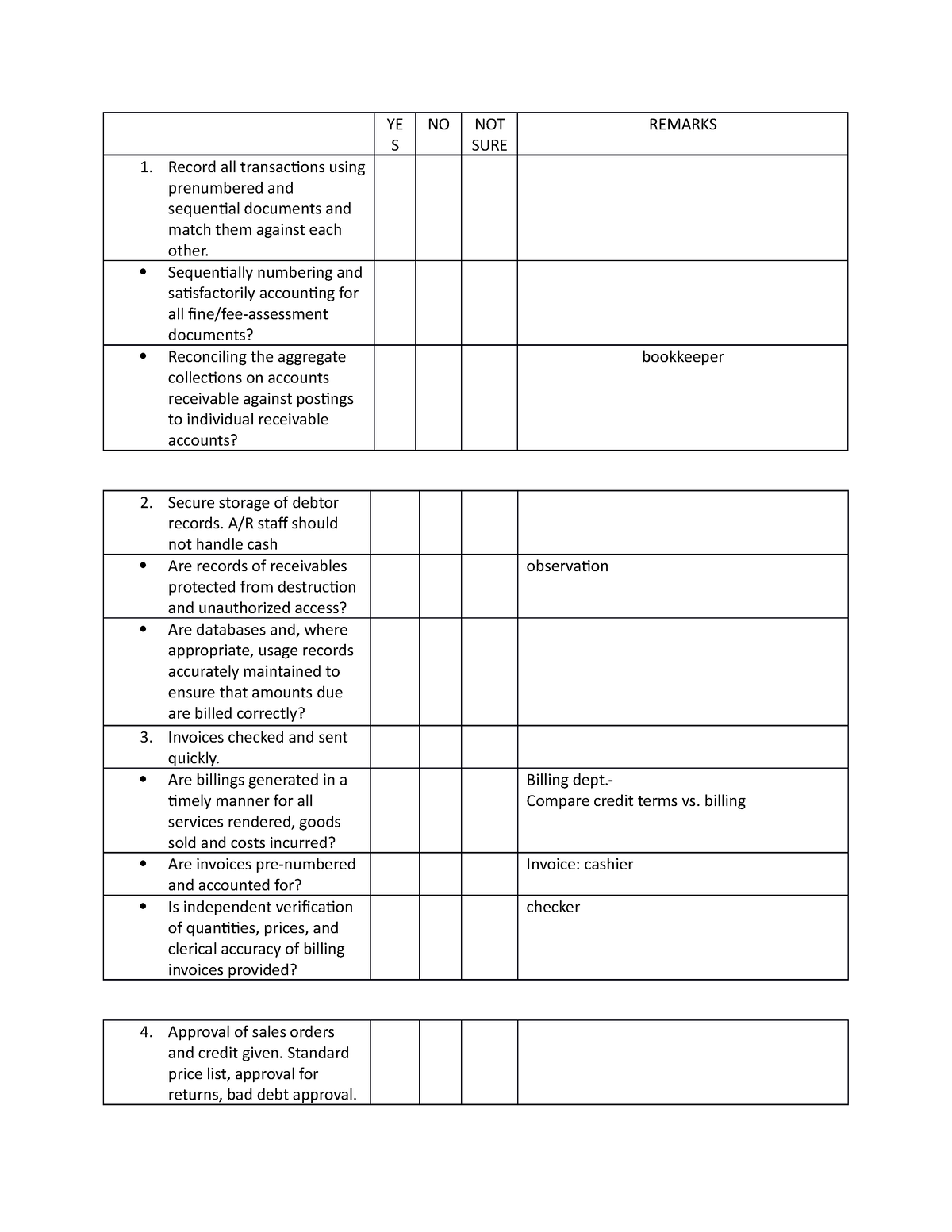 Accounts receivable audit Checklist - YE S NO NOT SURE REMARKS Record ...