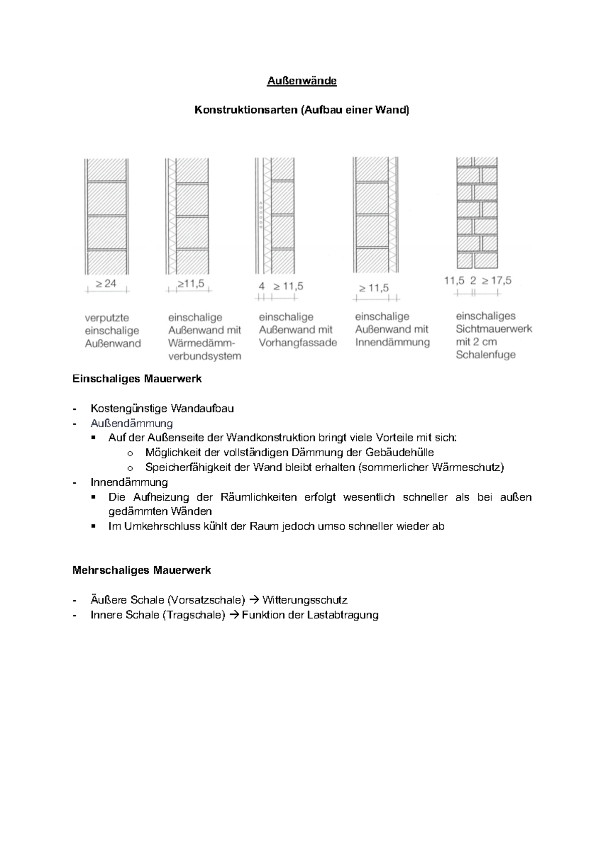 7. Außenwände, Aufbau sowie Wandarten - Außenwände Konstruktionsarten