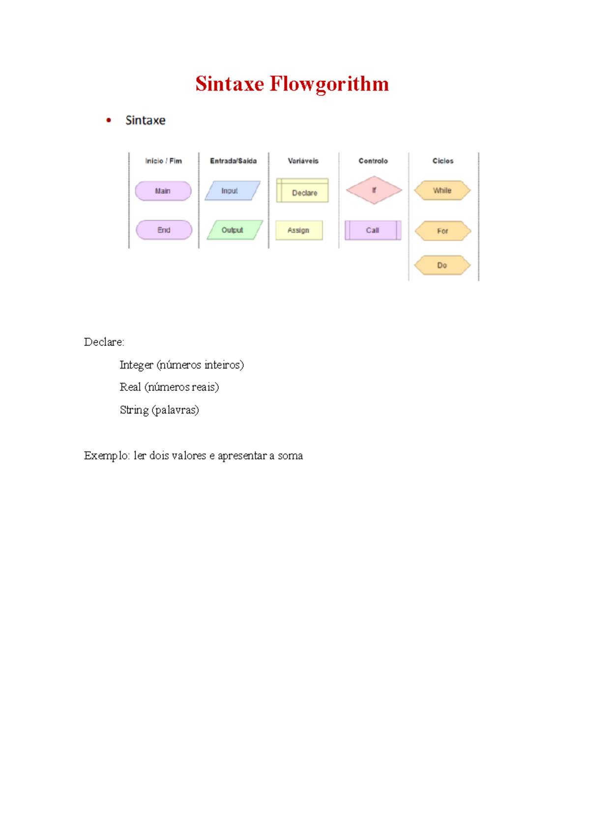 AED1 Geral - aed1 - Sintaxe Flowgorithm Declare: Integer (números ...