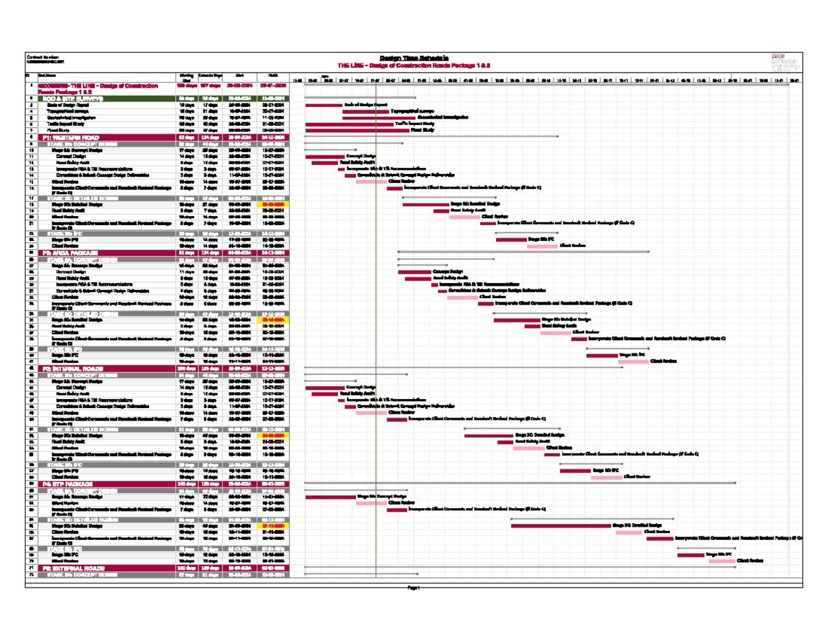 Proposed Programme - dedfewf - Contract Number: Design Time Schedule ...
