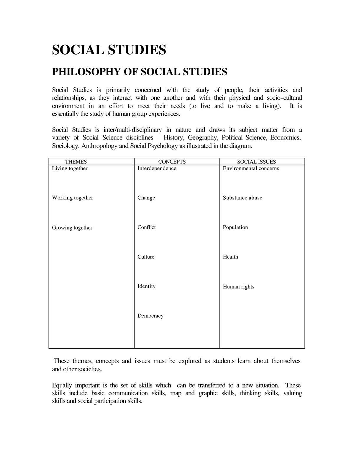 lower-2nd-social-studies-social-studies-philosophy-of-social-studies