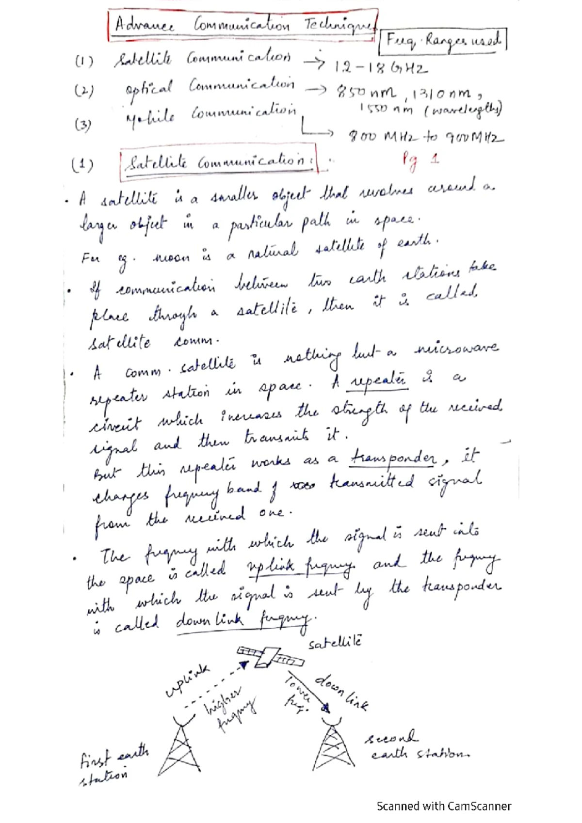 FDMA,CDMA,TDMA - contains notes on FDMA, TDMA, Code Division Multiple ...