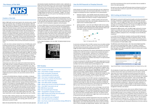 Unit 6 NHS - note for unit 6 - History of the NHS Factors that led to ...