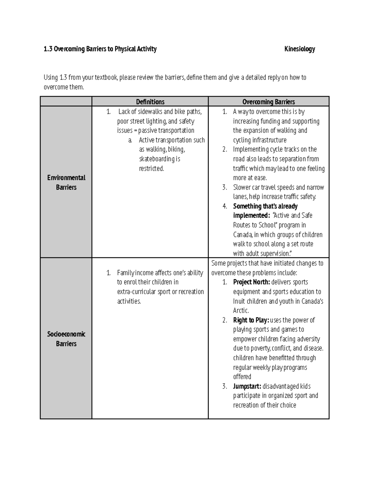 PSK1.3 Overcoming Barriers To Physical Activity - Definitions ...