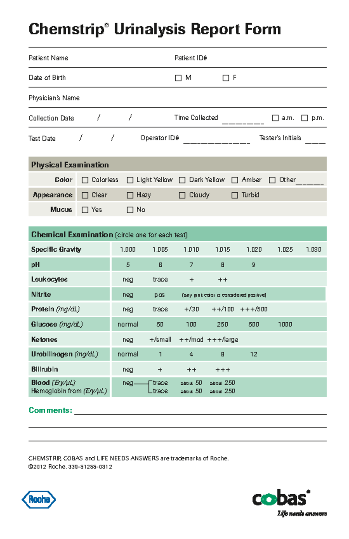 Urinalysis Report Form Physical Examination Color Colorless Light