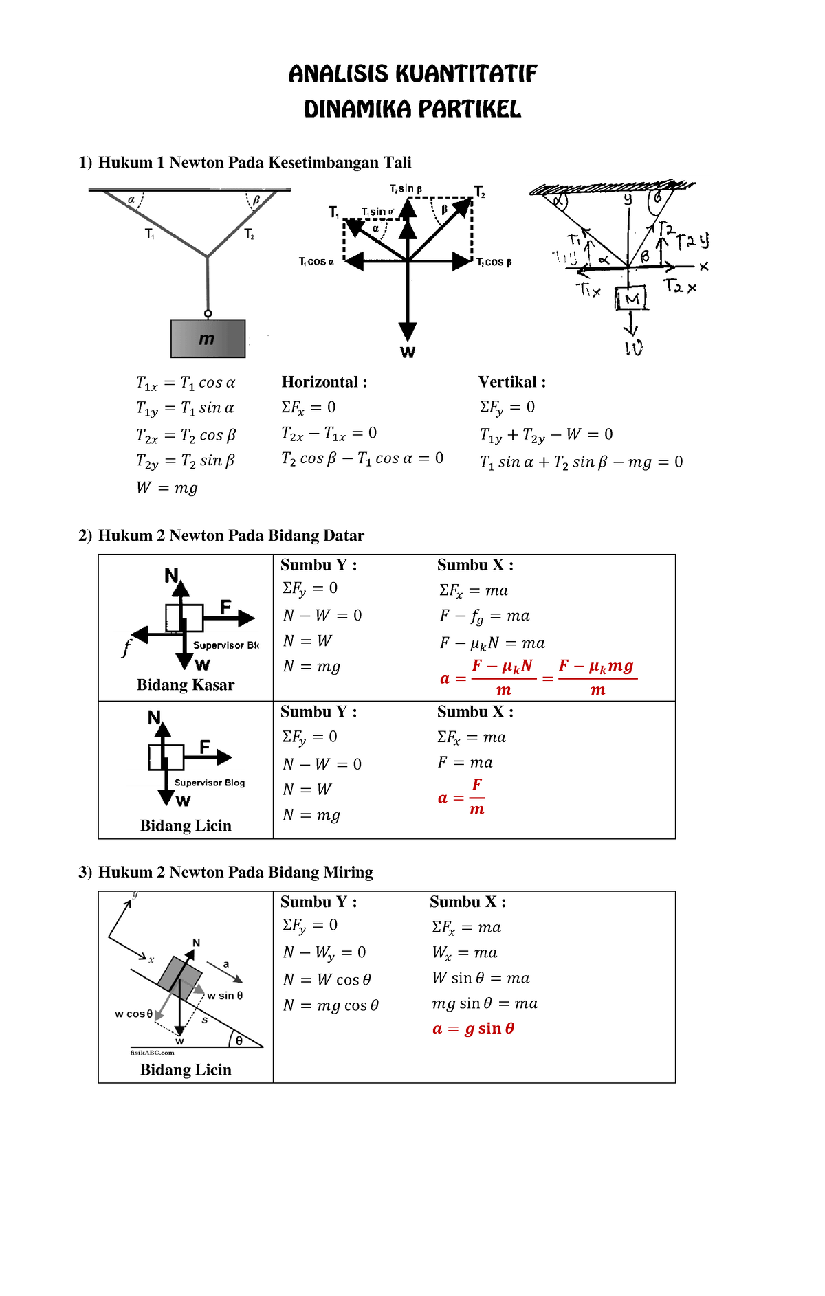 Analisis Dinamika Partikel - Hukum 1 Newton Pada Kesetimbangan Tali ...