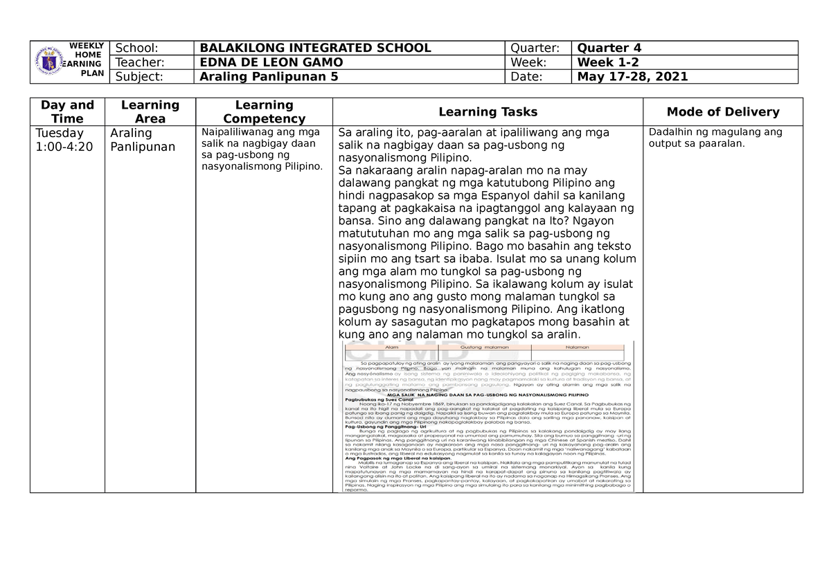 Whlp W1 Q4 Ap Whlp Weekly Home Learning Plan School Balakilong Integrated School Quarter 1627