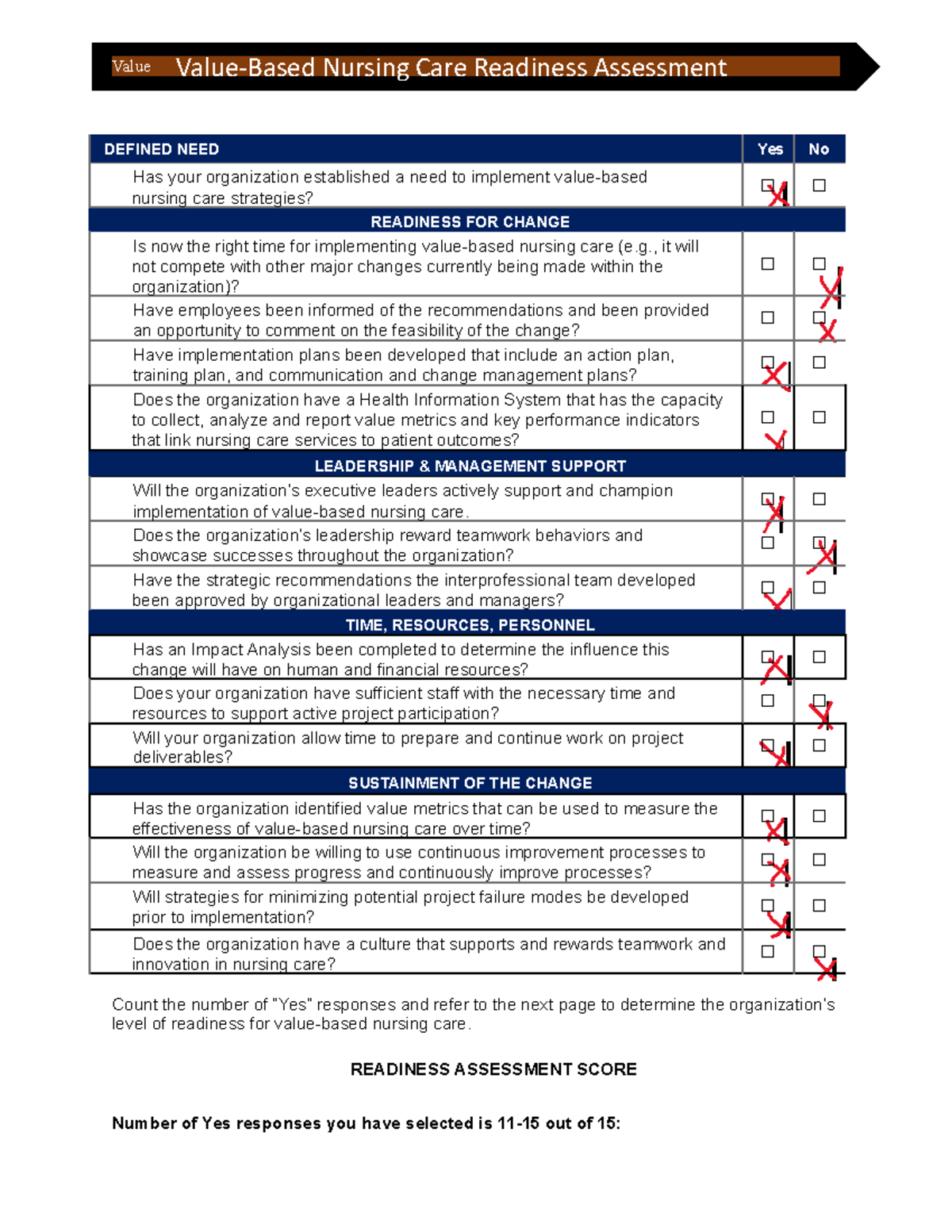 Nursing culture assessment tool