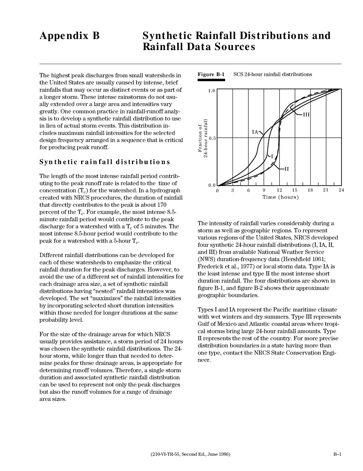 TR 55 Appendix B 1 - (210-VI-TR-55, Second Ed., June 1986) B– 1 ...