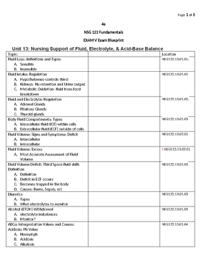 NSG121 EXAM 2 BLUE Print - NSG121 HEALTH ASSESSMENT EXAM 2 STUDY GUIDE ...