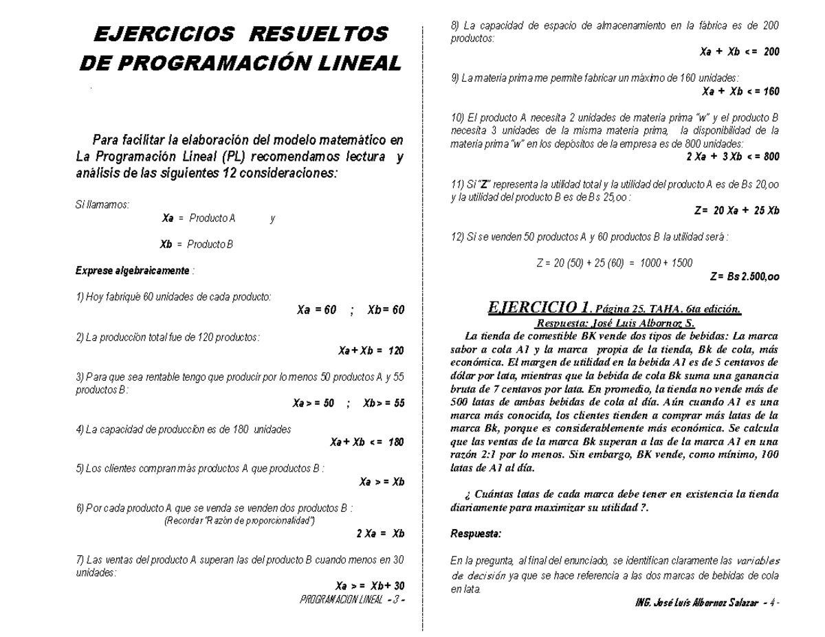 Ejercicios Resueltos PL - EJERCICIOS RESUELTOS DE PROGRAMACI”N LINEAL ...