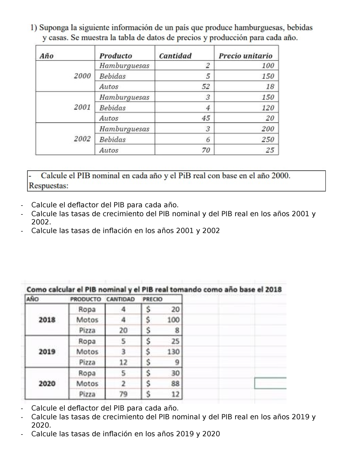 Ejercicio Pib Nominal Y Real Calcule El Deflactor Del Pib Para Cada