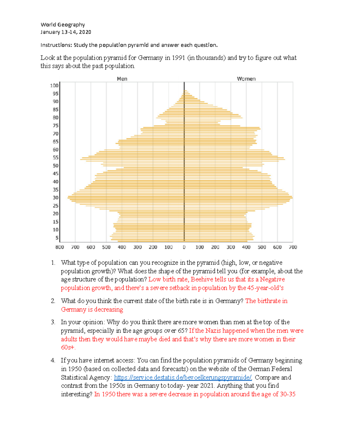 Population Pyramid - World Geography January 13-14, 2020 Instructions: Study The Population ...