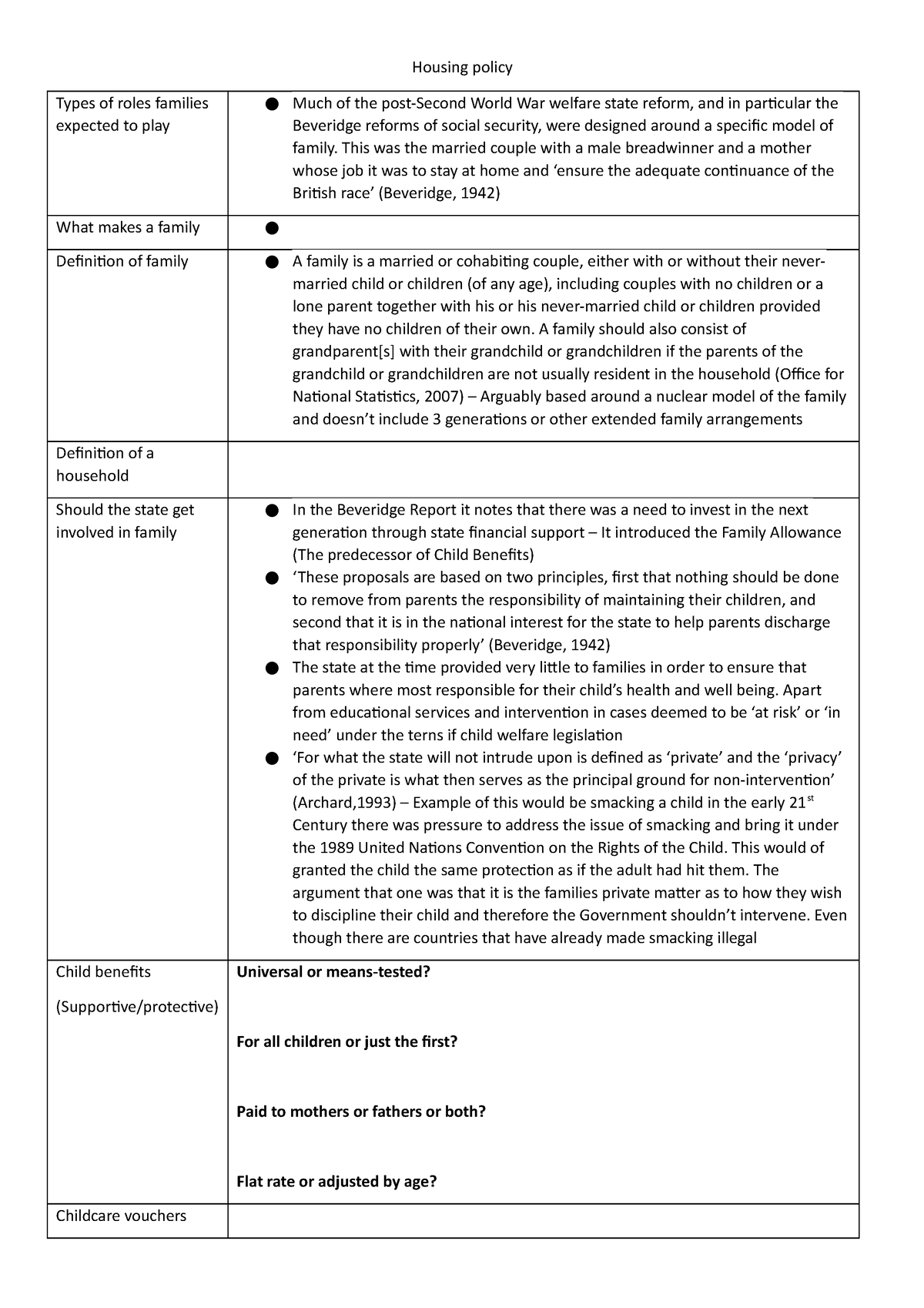 Family policy planning - Housing policy Types of roles families ...