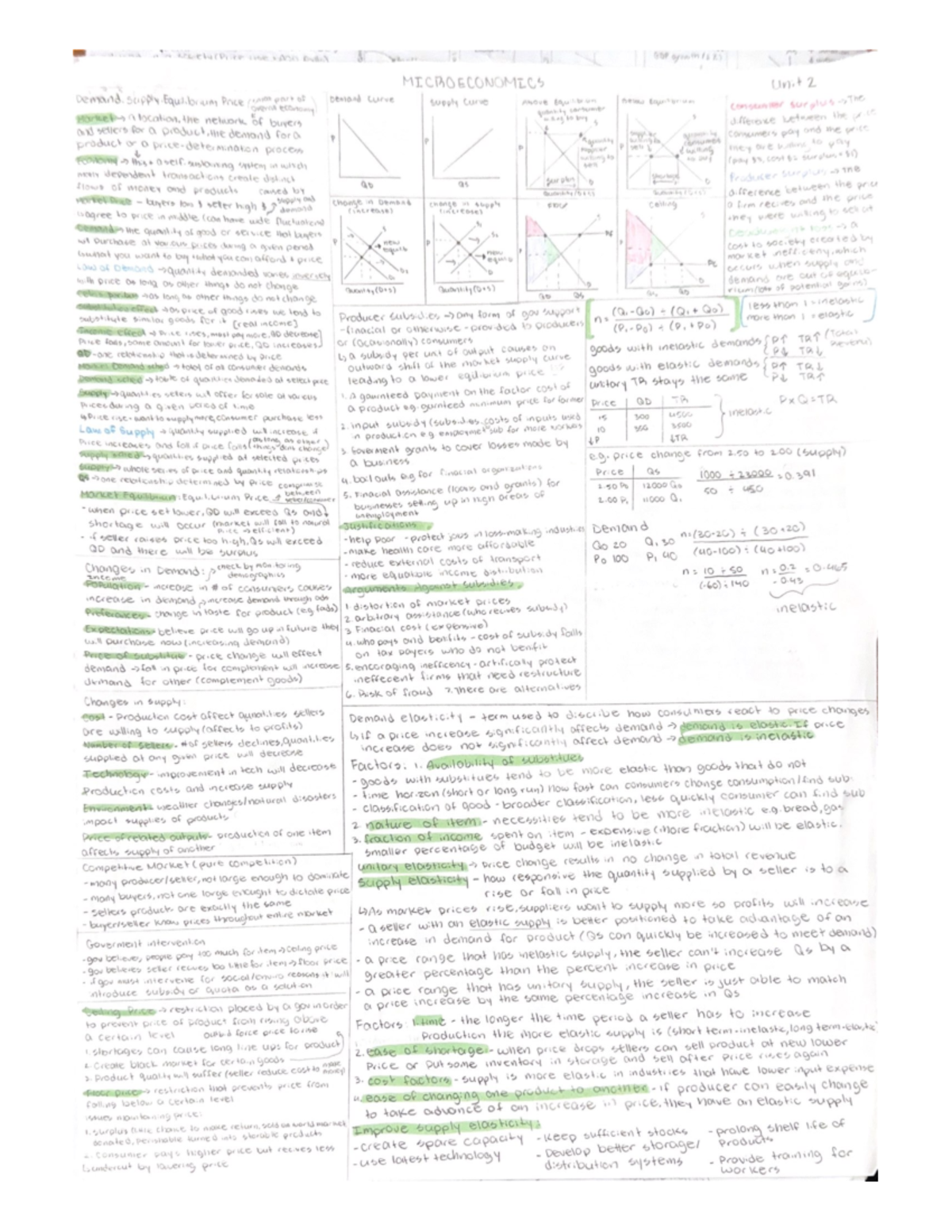 Micro Econ Topic Summary - 1B03 - Studocu