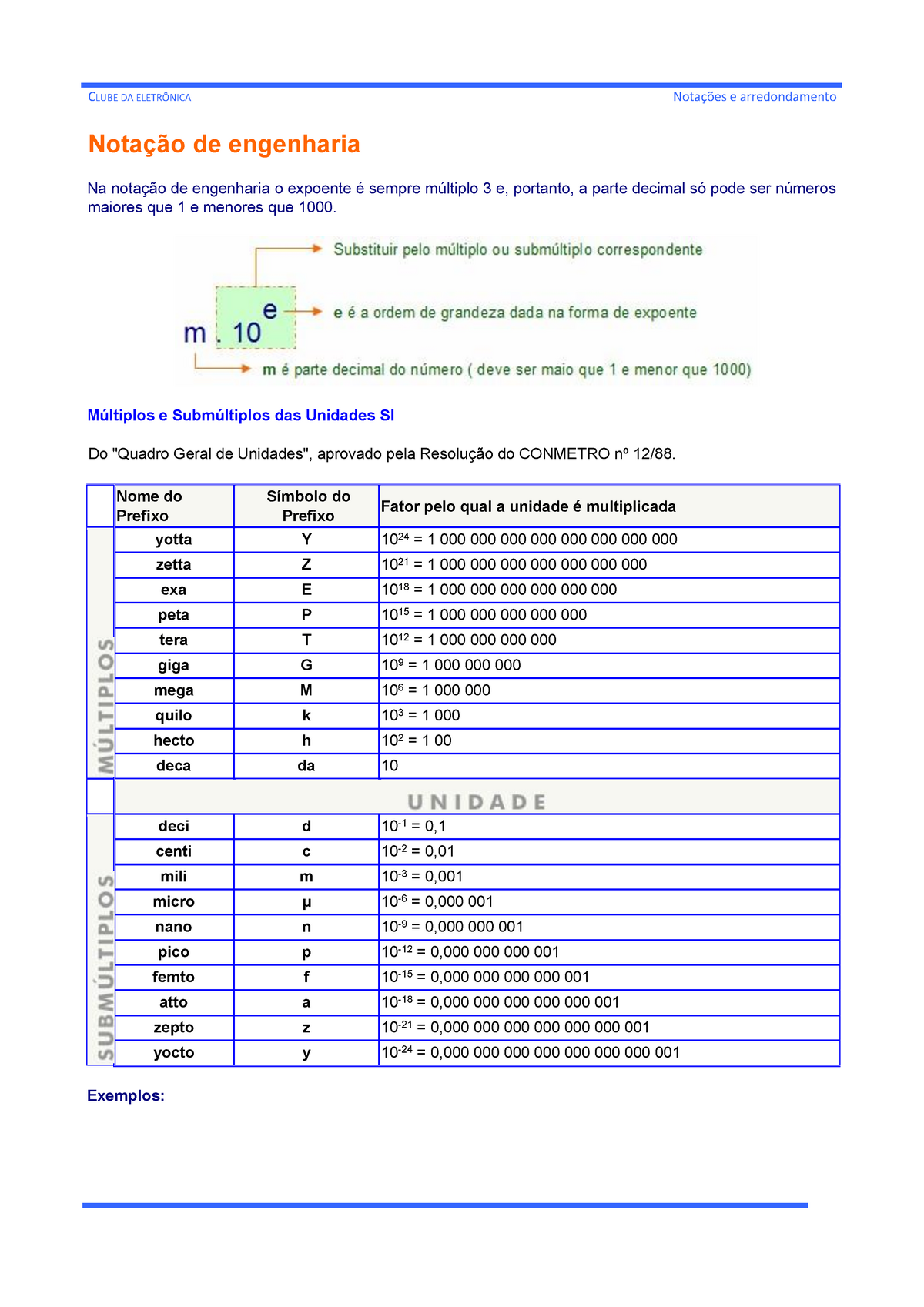 Notação Científica Notacao de Engenharia Exercícios, PDF, Sistema  internacional de unidades