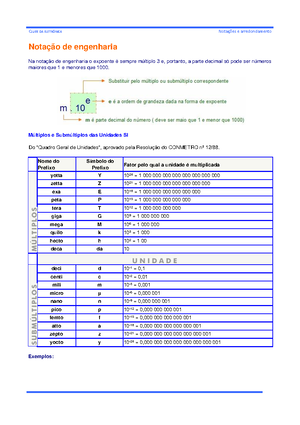 Notação de engenharia  Ensino e Formação Profissional