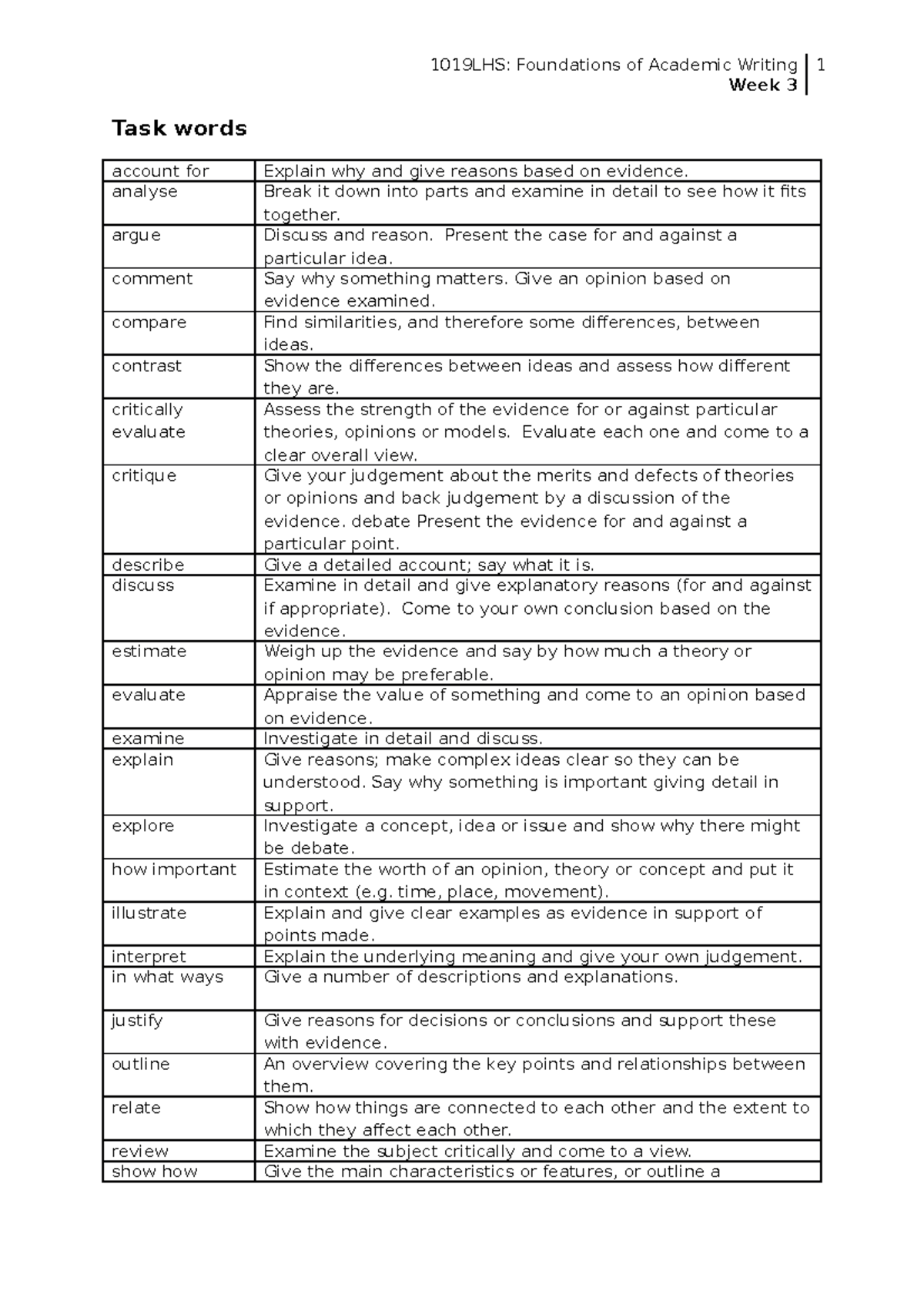 1019lhs-task-words-task-word-to-understand-the-assingment-1019lhs