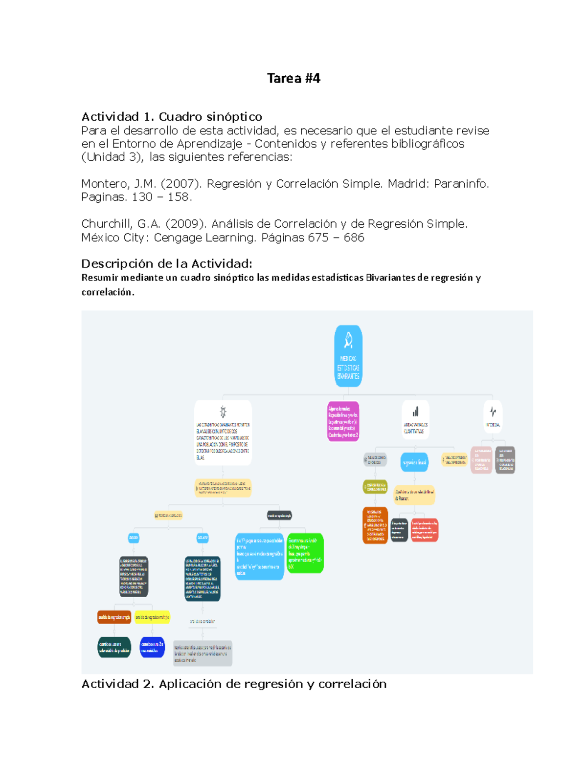 Tarea #4 Richard - Tarea Actividad 1. Cuadro sinóptico Para el ...