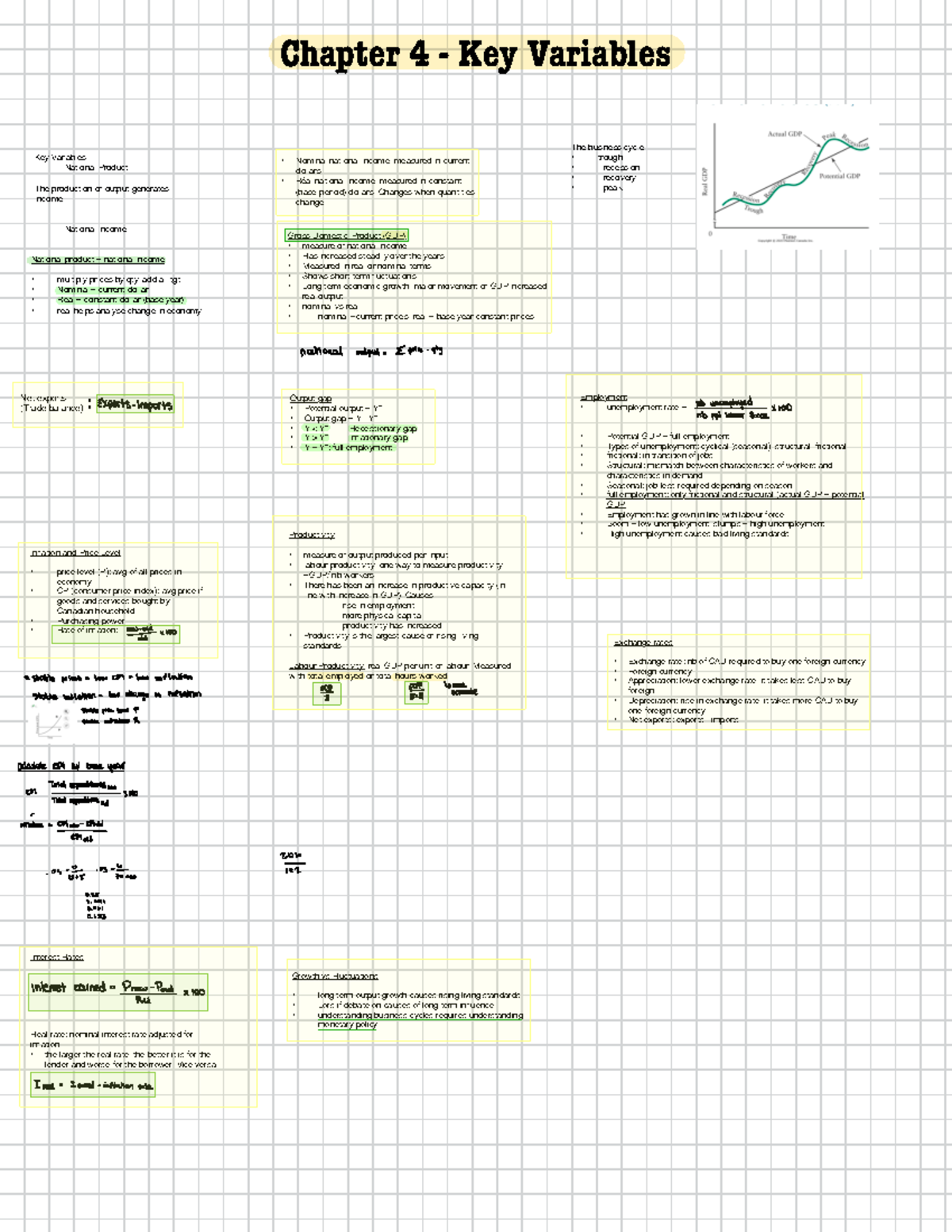 Macroeconomics notes ch 4-8 - Key Variables ' - National Product The ...