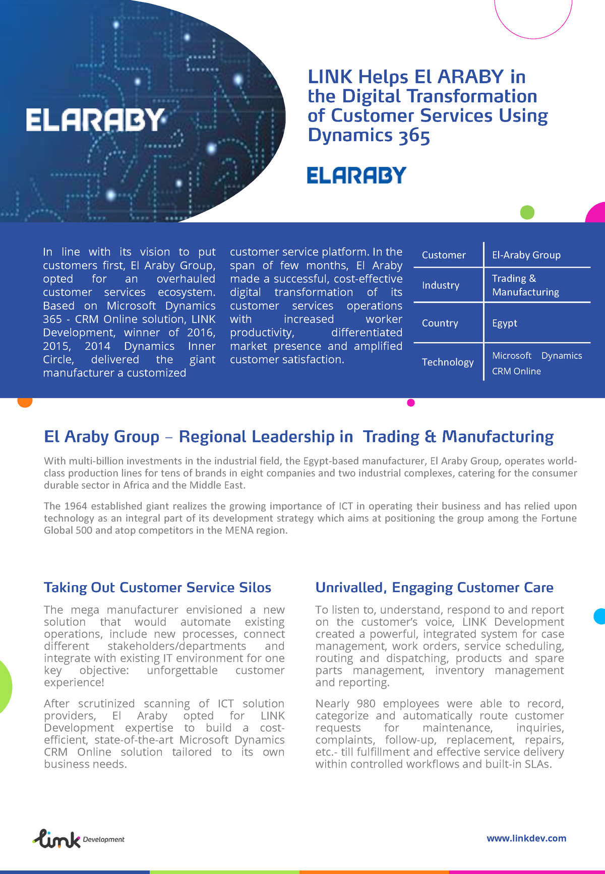 elaraby group case study