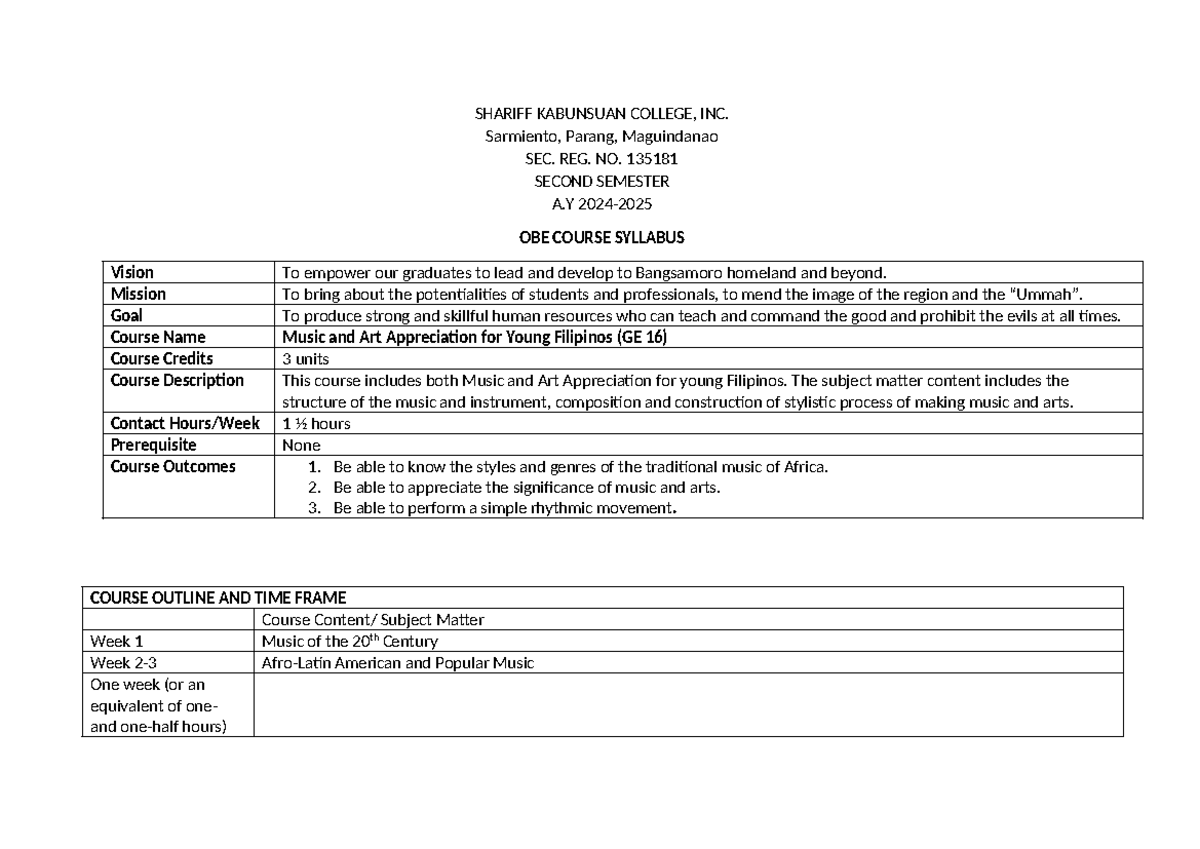 Syllabus - Summary BS Education - SHARIFF KABUNSUAN COLLEGE, INC ...