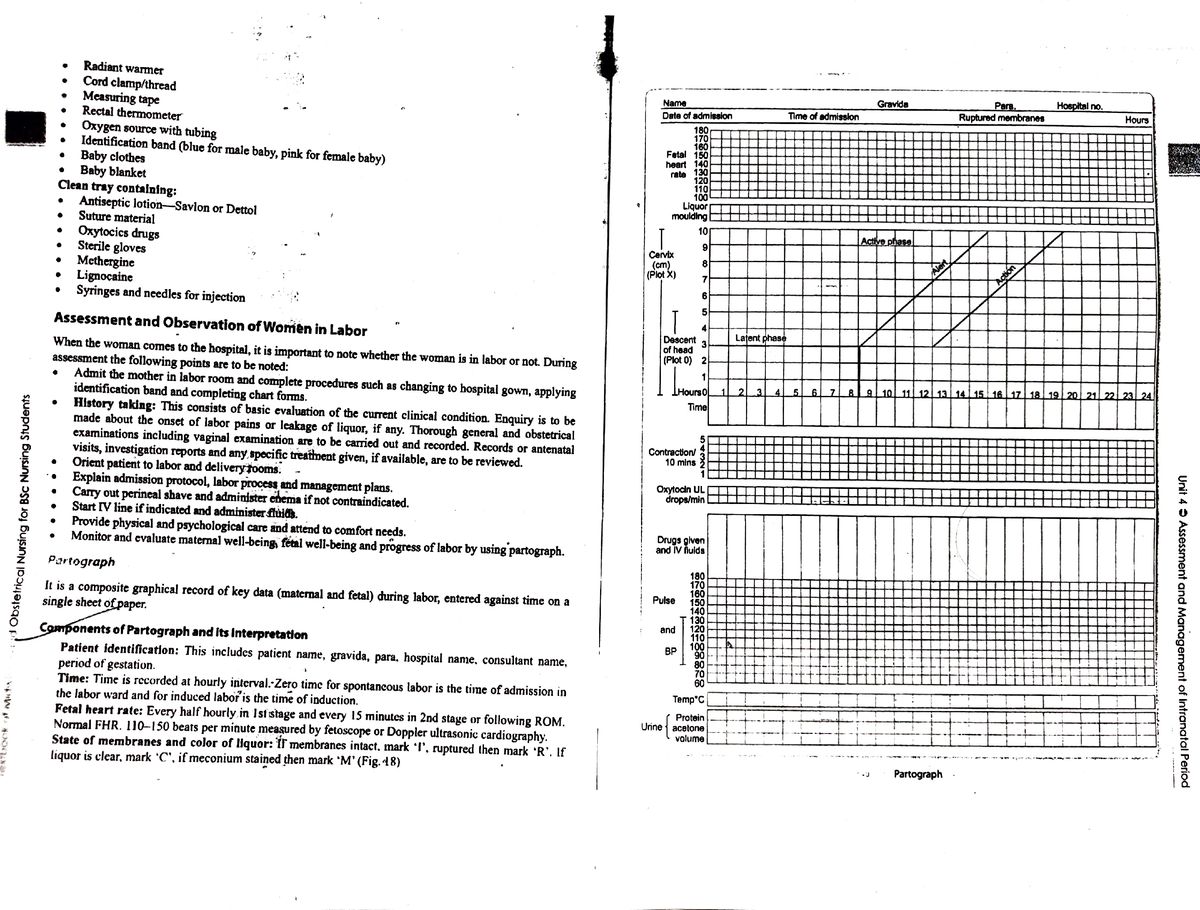 Partograph Definition Obstetrical Nursing For Bsc Nursing Students