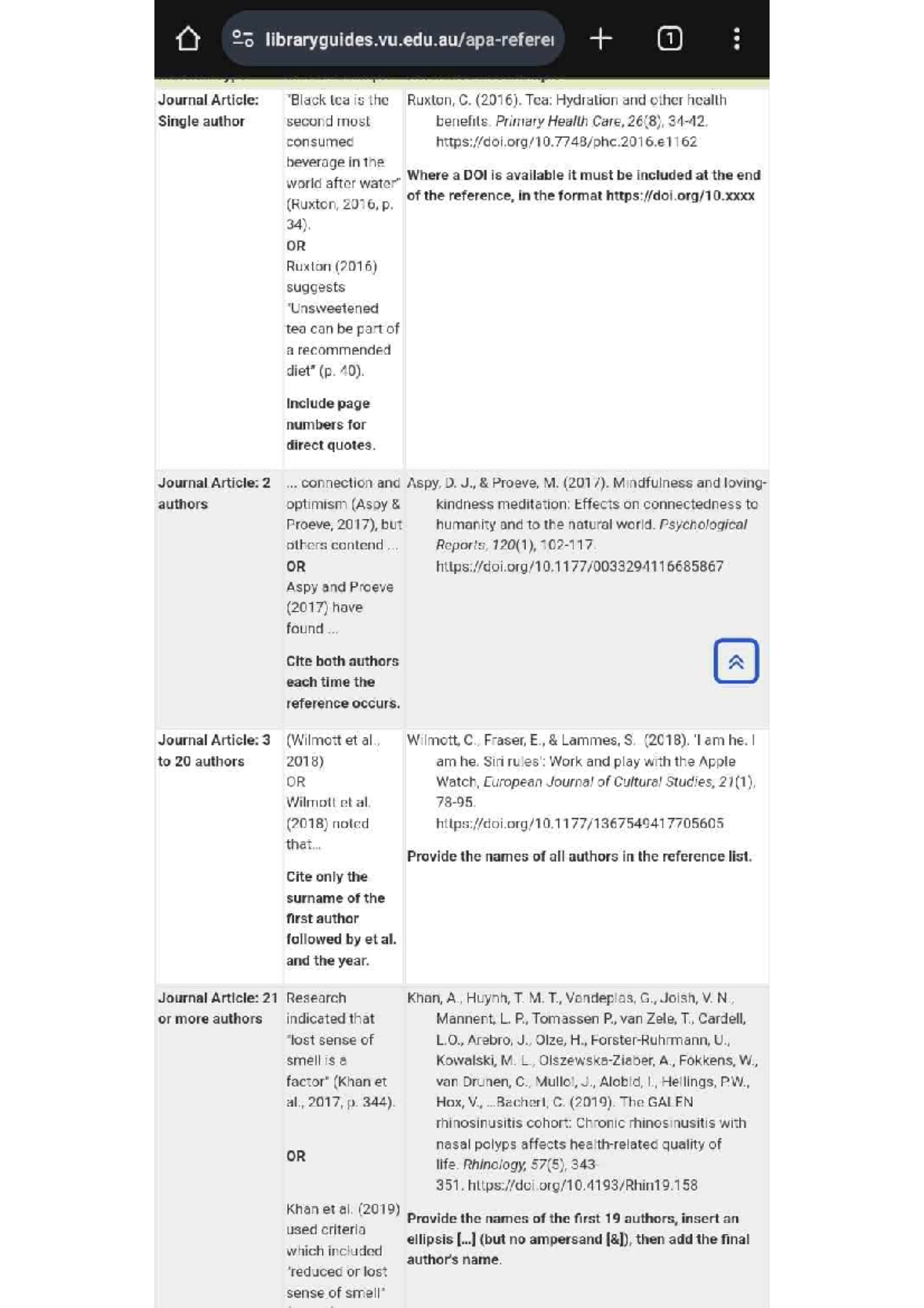 Citations Examples - 1 Journal Article: tea is the Ruxton, C. (2016 ...