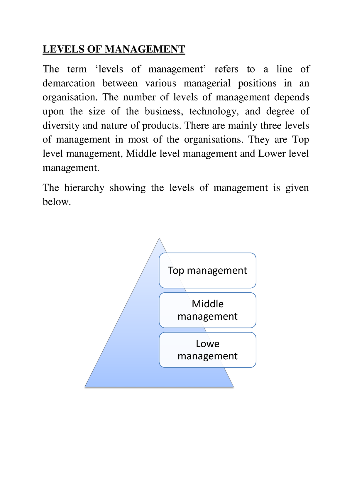 three levels of management
