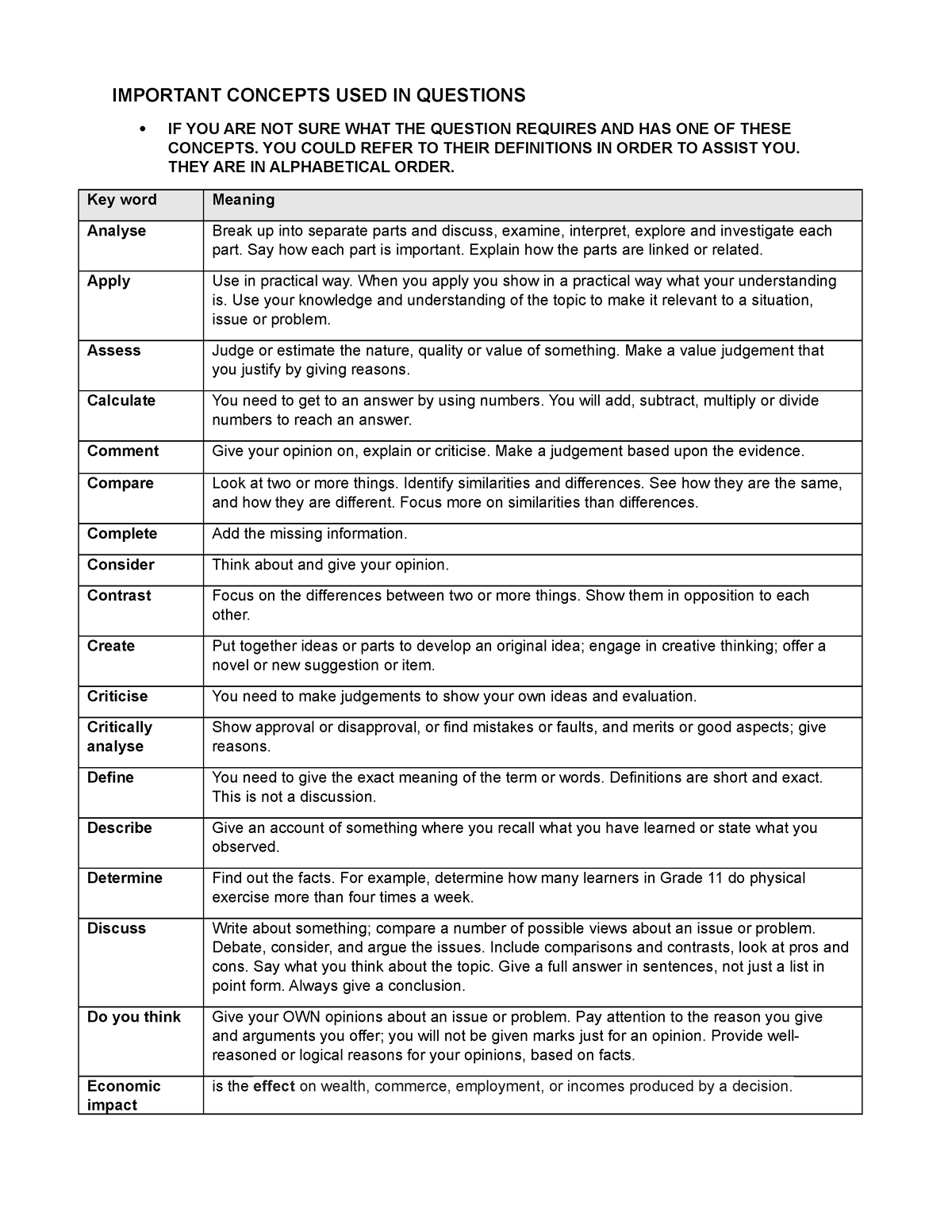 important-concepts-used-in-questions-important-concepts-used-in