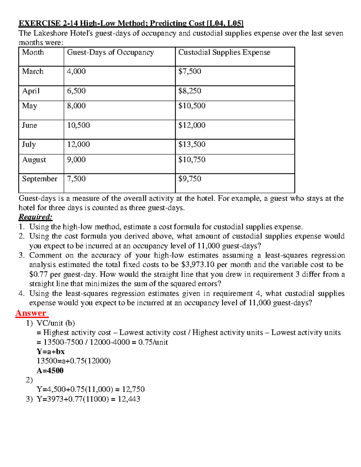 High and low method Cost accounting EXERCISE 214 HighLow Method