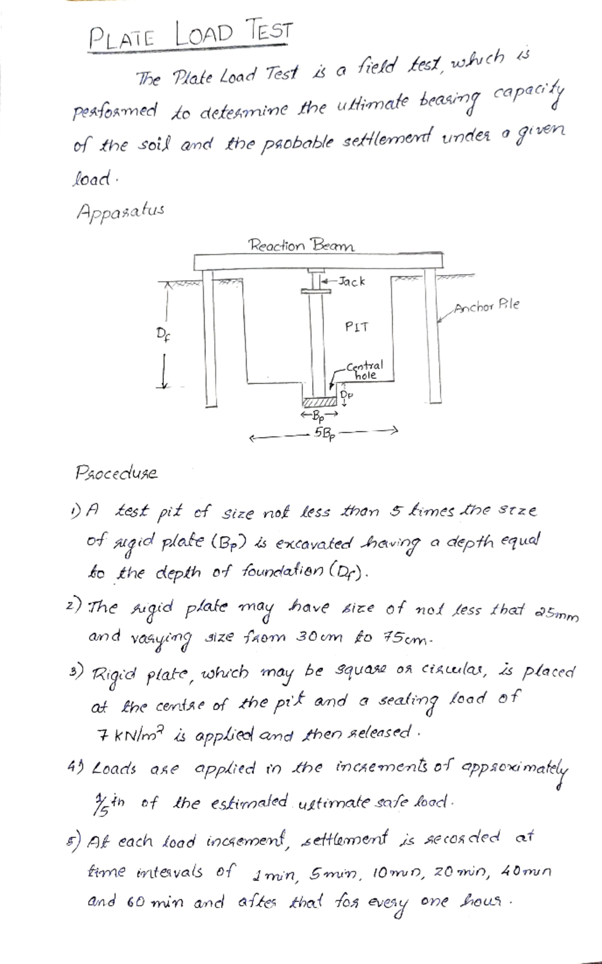 Plate load test - Important - PLATE LOAD EST The Plate Load Tes a ield ...
