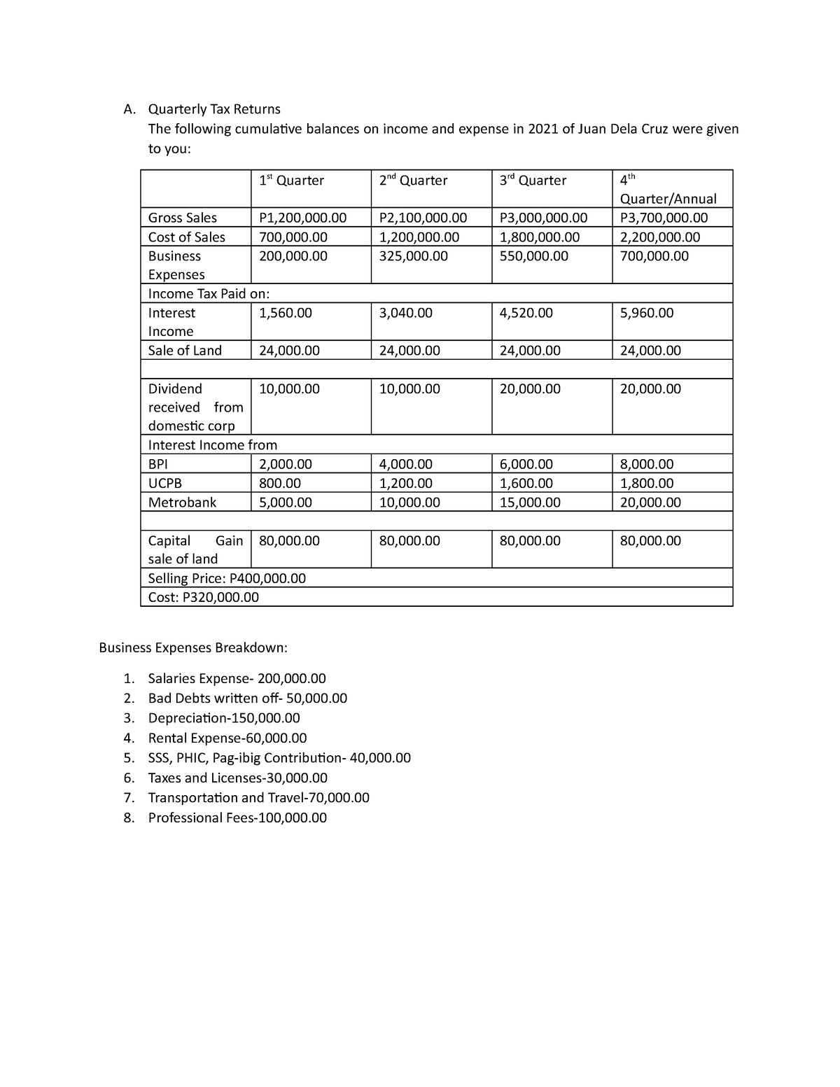 preparation-of-income-tax-return-individual-itemized-deduction-a