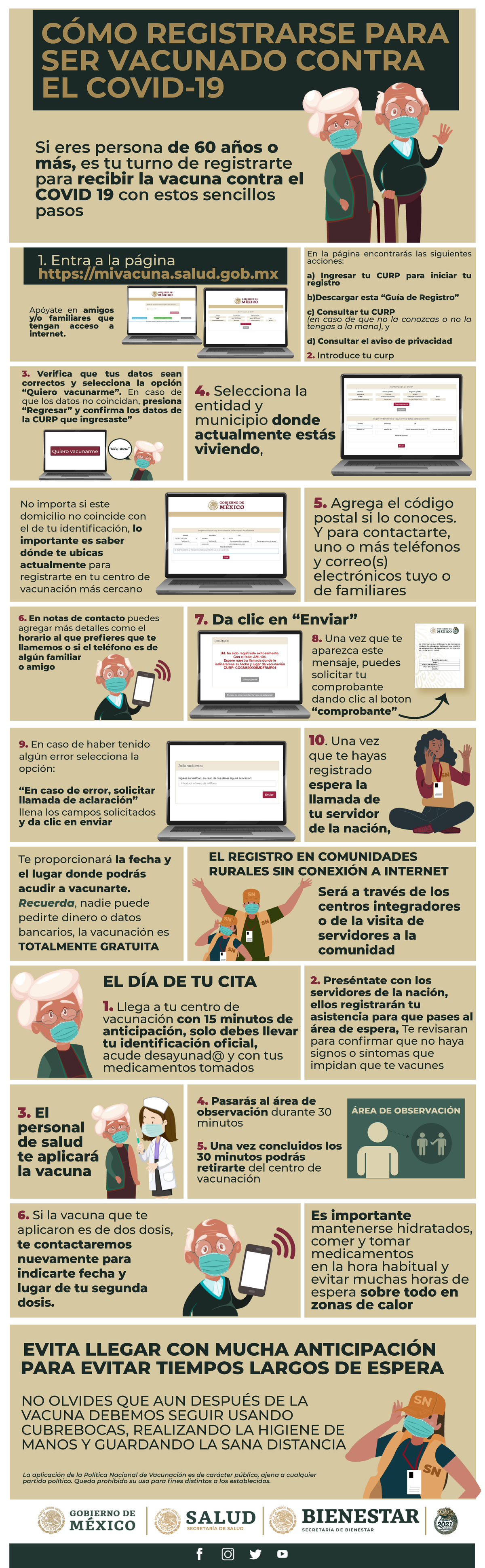 Registro Vacuna Imgns C6 - C”MO REGISTRARSE PARA SER VACUNADO CONTRA EL ...