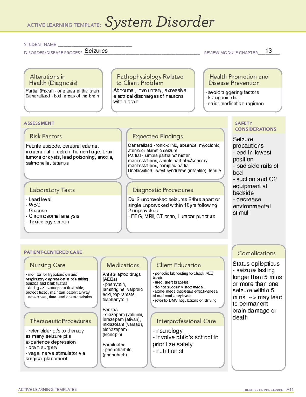 (b) Sys. Disorder - Seizures - Active Learning Templates Therapeutic 