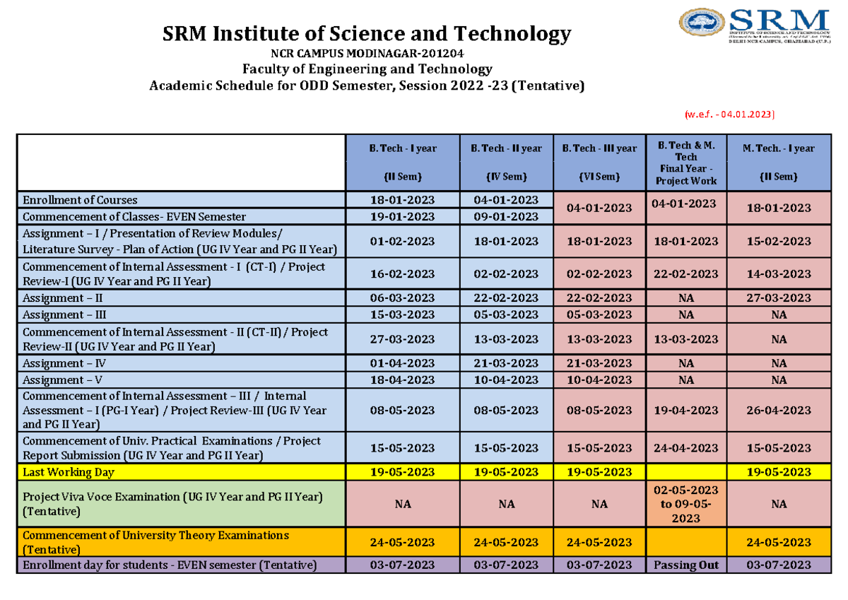 Academic Schedule - (w.e. - 04.01) B. Tech - I year B. Tech - II year B ...