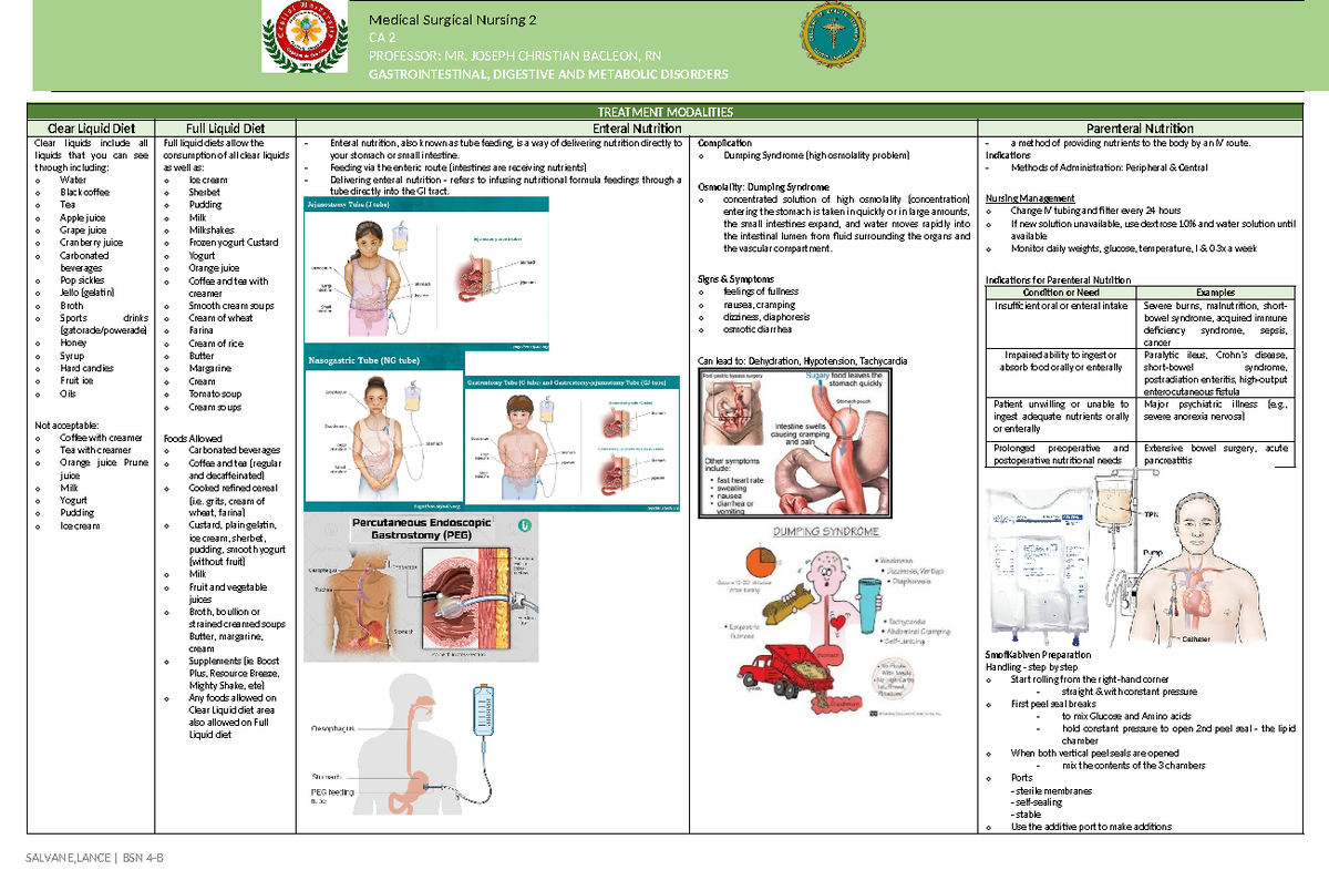 Gastrointestinal and endocrine disorders (Auto Recovered) Medical