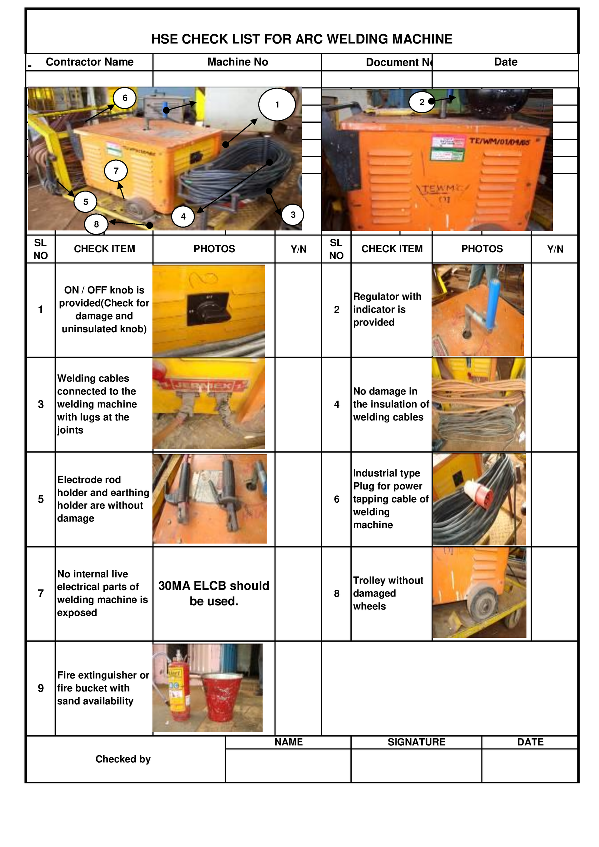 Hotwork Equipment Checklist - Document No SL NO Y/N SL NO Y/N HSE CHECK ...